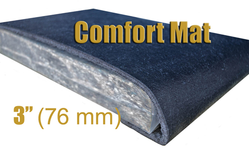 Pasture Mat