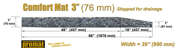 Pasture Mat