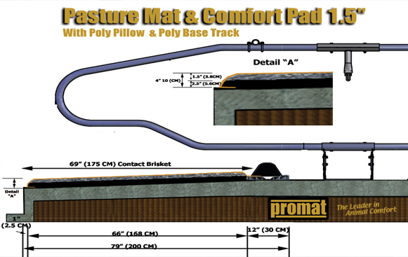 Pasture Mat